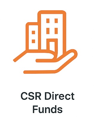 CSR Direct Funds